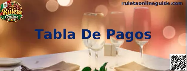 Tabla de pagos de ruleta online con tipos de apuestas, multiplicadores y ejemplos de premios